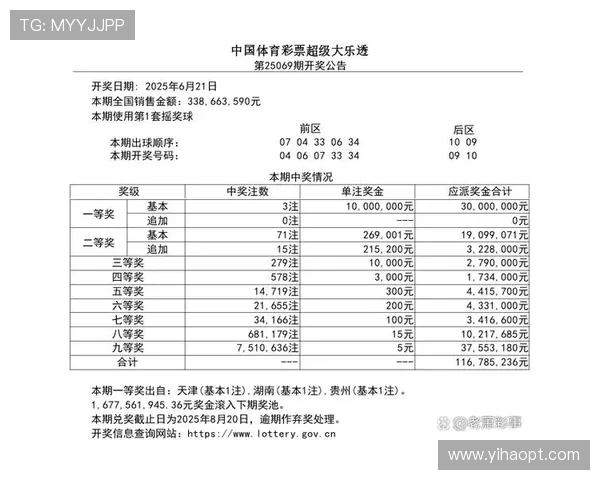 大乐透最新开奖结果查询及开奖时间公布