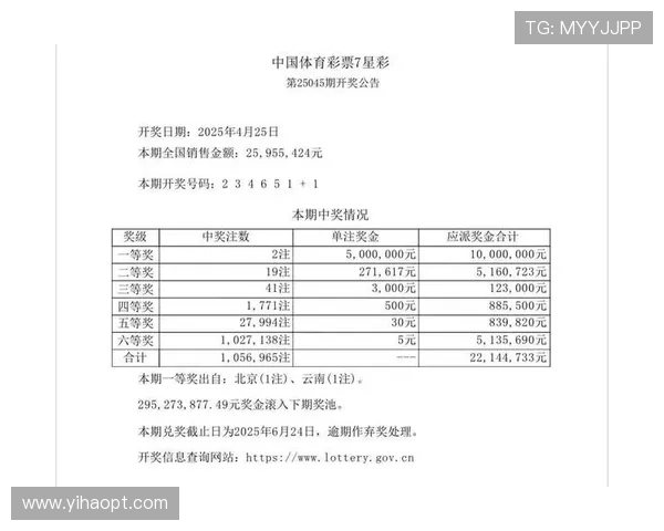第2025293期开奖结果正式公布